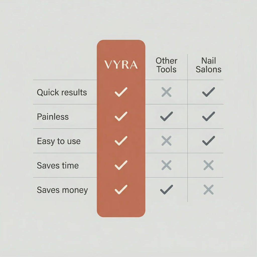 Vyra SmoothRoll