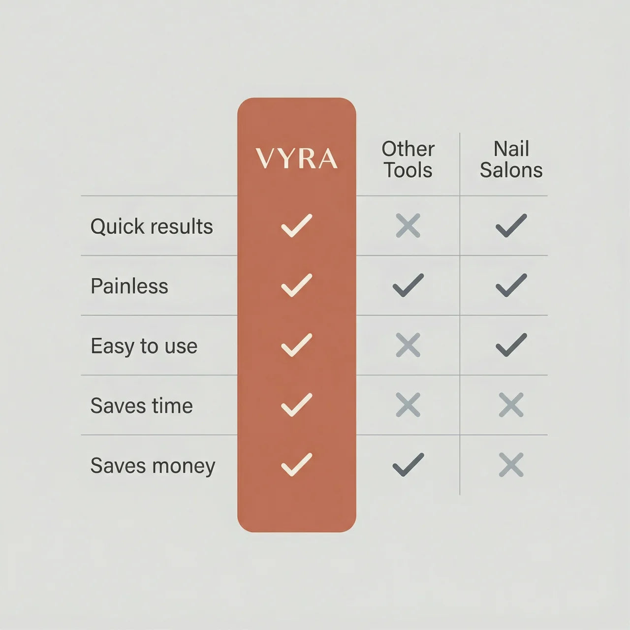 Vyra SmoothRoll